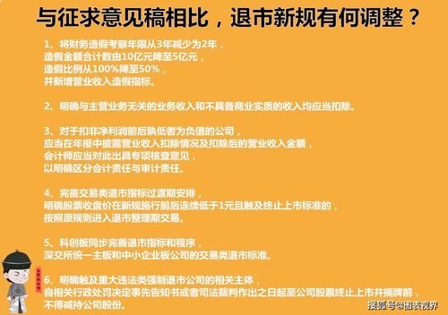 2018年退市公司「全年强制退市公司达42家2022年A股退市量创历史新高」