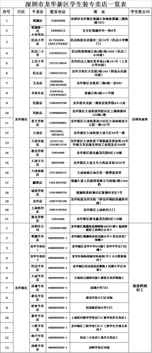 深圳南山自考认准远途,远途教育提升学历有哪几种方式？哪个含金量高？