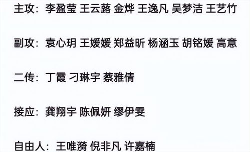 两人入选中国女排引争议,蔡斌护徒心切出面解释,没想却越描越黑