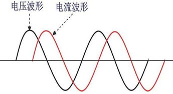 有电流就一定有电压吗 有电压就一定有电流吗 