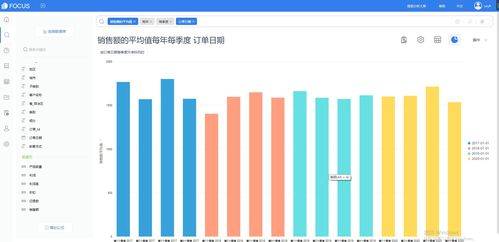  btt币前景如何分析,技术基础。 USDT行情