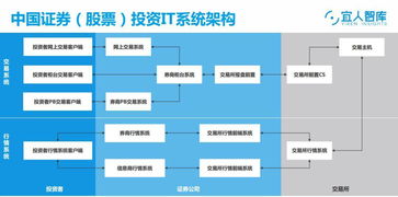 第三方物流的原理有哪些,供应链?管理。 第三方物流的原理有哪些,供应链?管理。 币圈生态