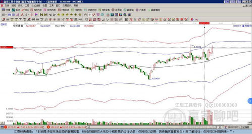  富邦食品股票股吧,品渥食品（300892）最新动态解读 天富官网