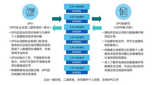 internet下载