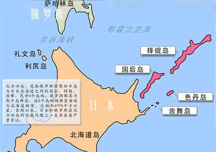 日本敢夺北方四岛吗,日本拉着美国能收回北方四岛吗?