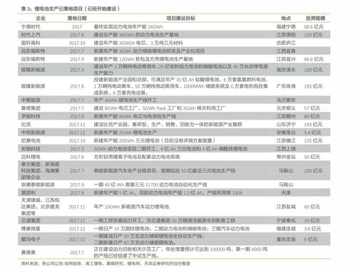 环评费用一般是多少钱?