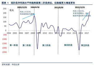 股票量88是什么意思