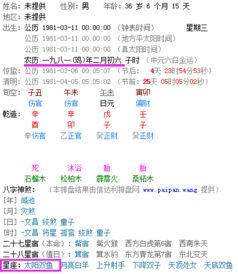 1981年属鸡阴历二月初六什么星座 