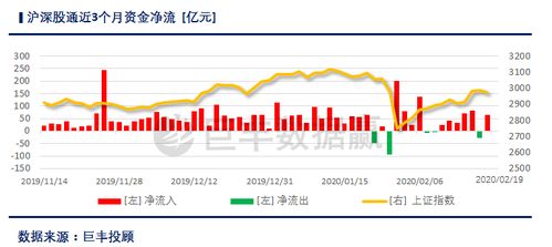 国力股份主力资金连续净流入，单日净流入1193.26万元