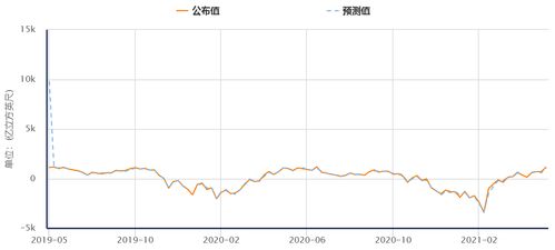  cel币最新利好了吗是真的吗,背景介绍 区块链