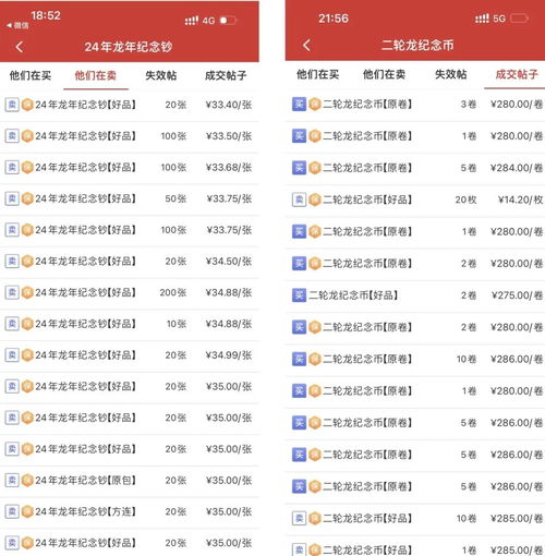 2024年龙钞会涨价吗,市场前景 2024年龙钞会涨价吗,市场前景 融资