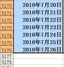 1996年5月25日到2010年7月26日一共多少天 