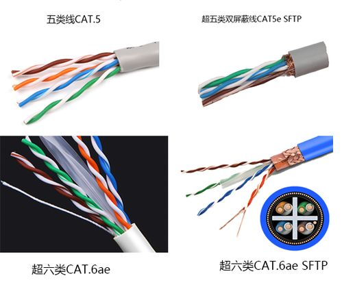 以太网及网络工作原理二