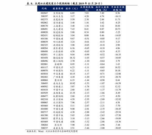 机关事业单位涨工资(辽宁省退休人员涨工资细则？)