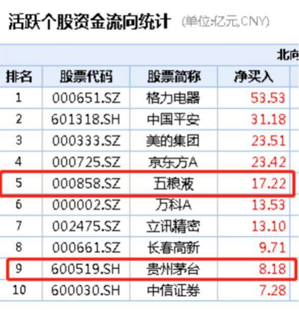 标签上注的是12188元，上面有个12#是不是12分大小的意思啊