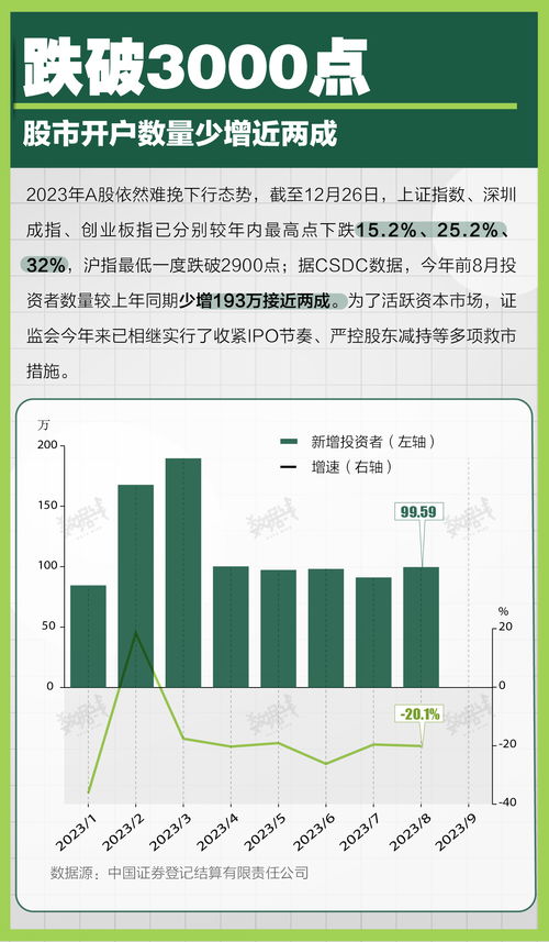 a16z是什么公司,2023年a16z投资的币种