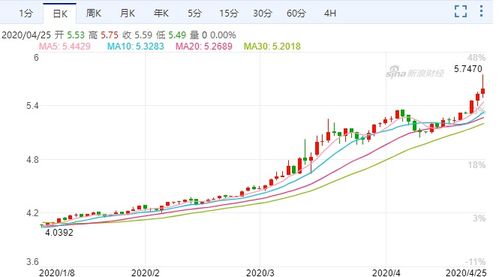 巴西币兑换美金汇率多少钱 巴西币兑换美金汇率多少钱 专题