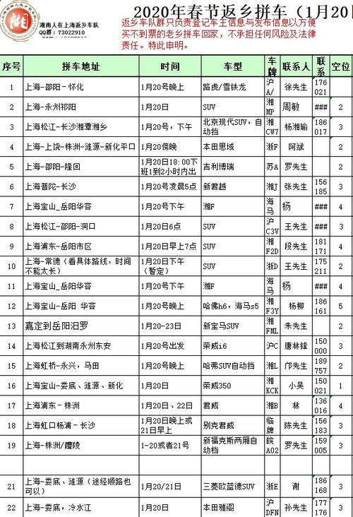 返乡返湘 11年这条湘沪路我们一路不再孤单