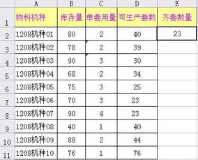 编写一函数，求出一个数组中的最大值和最小值，数组长度为10并在main函数中输出最大值和最小值。