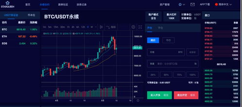 oanda 50倍全仓可以承受多少点波动不致爆仓？