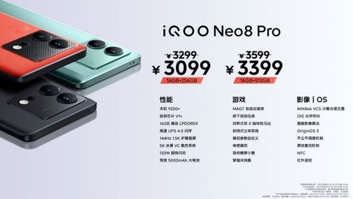 iqoo?neo8充电器,iqoo吗eo8充电器的概要