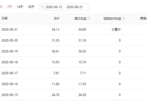 用没有只有造句描写军人;军组词造句一年级？