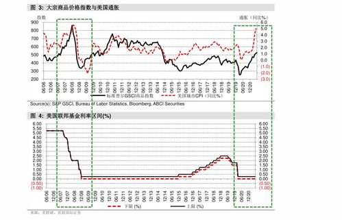 日币对人民币汇率 日币对人民币汇率 行情