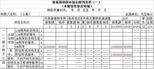 税务机关查定征收是什么意思？