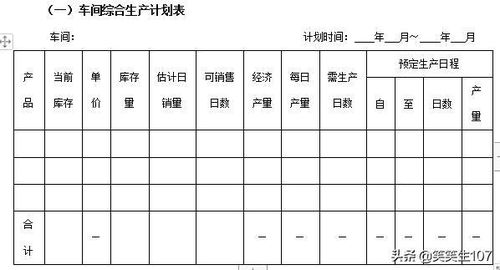 车间生产计划制定的流程是什么 流程 关键点 表格