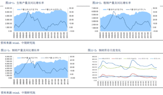 娄底市：2025年前，炼铁、炼钢工序能效标杆水平以上产能比例将达30%