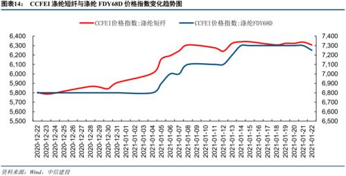 ST左江午后跌幅超过9%，投资建设项目面临较大不确定性