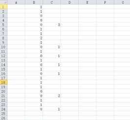 excel 如何统计范围内数字中非整数的数量