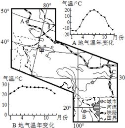 根据板块构造学说可知全球有几大板块组成这些板块漂浮在软流层上板块之间不断发生什么和张裂是地壳变动