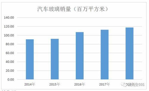 房地产股到底有没有被低估