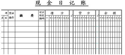 现金日记账的登记方法-第1张图片