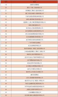 舌尖上的资本已过100亿,2017 年度中国各省市区餐饮收入排行 