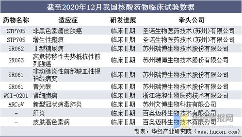 akita币未来前景分析预测,谁能大胆预测一下数字货币未来的发展趋势 akita币未来前景分析预测,谁能大胆预测一下数字货币未来的发展趋势 生态