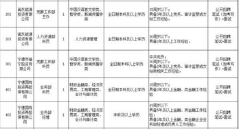 国有独资企业应交利润提高5个百分点对股市是利空？