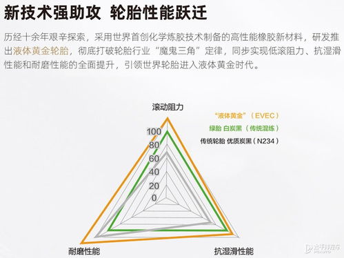 花椒油炼时间多长合适  第2张