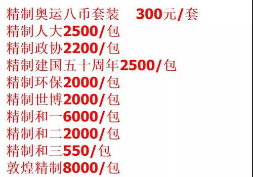 near币最新价格,oppo手机六可币要花多少钱