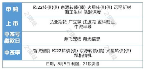 大雅查重系统规则和原理全解析，助力学术诚信