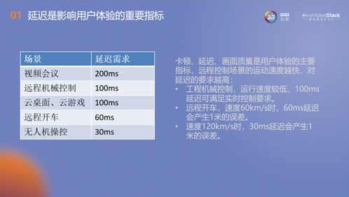 提前查重的重要性及实用方法