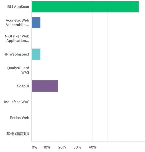 usdt汇率最高的平台,最高的费率，无与伦比的便利性。 usdt汇率最高的平台,最高的费率，无与伦比的便利性。 百科