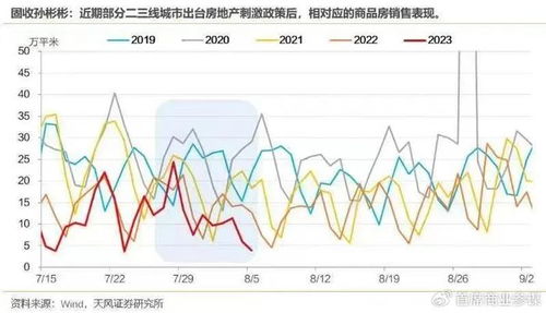 1inch币未来趋势