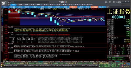 2022年5月4日上证指数是多少？？？