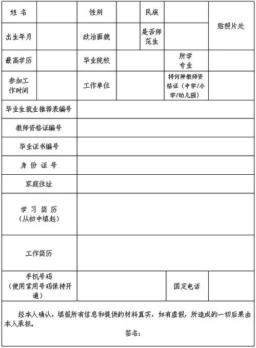 招聘教师报名登记表的具体内容是什么？