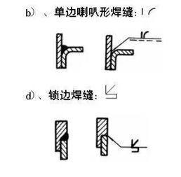 线号如何标注