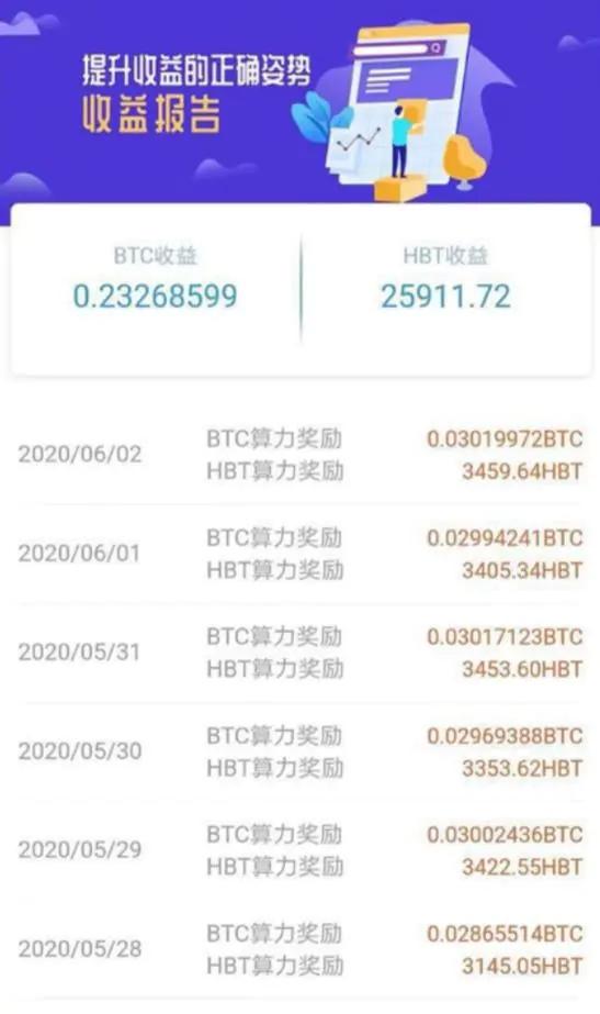 比特币挖矿算得是什么,比特币的挖矿到底在计算什么？