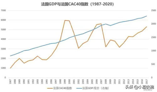 股票的投资收益包括哪些？