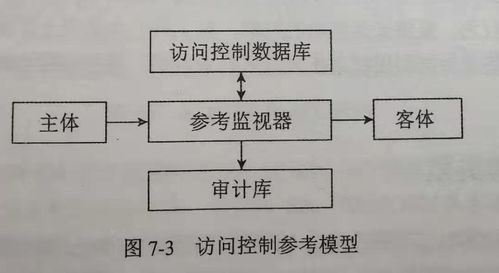 探究作业查重的核心原理和应用